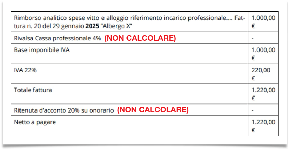 Esempio di fatturazione per riaddebito spese per professionista Irpef non forfettario